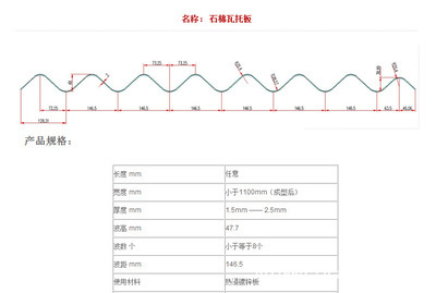 專業(yè)供應(yīng)優(yōu)質(zhì)石棉瓦模與鍍鋅石棉瓦模 上海恒日彩鋼的金屬建材解決方案