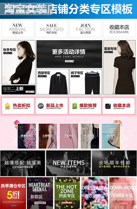 服飾分類導航 您的時尚購物指南