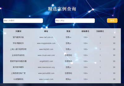 一蔥網(wǎng)絡科技 技術轉讓的價值實現(xiàn)與未來展望